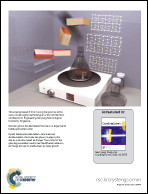 Graphical abstract: Inside back cover