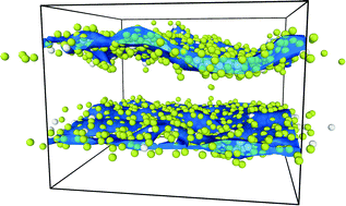 Graphical abstract: Anomalous diffusion of water molecules at grain boundaries in ice Ih