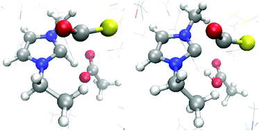 Graphical abstract: CS2 capture in the ionic liquid 1-alkyl-3-methylimidazolium acetate: reaction mechanism and free energetics