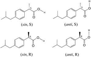 Graphical abstract: Impact of chirality on peculiar ibuprofen molecular dynamics: hydrogen bonding organization and syn vs. anti carboxylic group conformations
