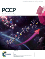 Graphical abstract: Front cover