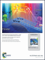 Graphical abstract: Inside back cover