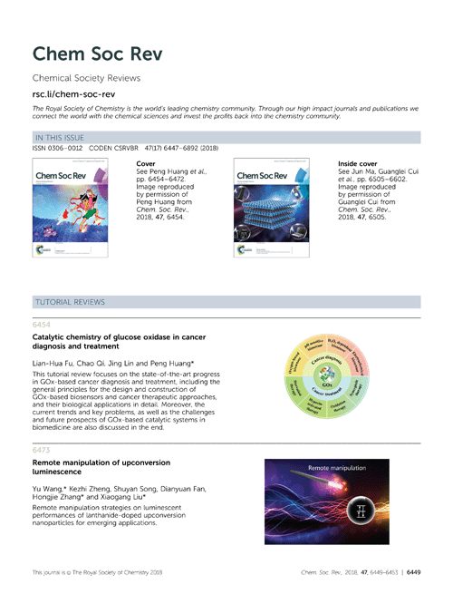 Contents list
