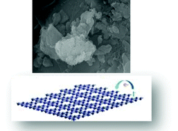Graphical abstract: Enhanced hydrogen photogeneration by bulk g-C3N4 through a simple and efficient oxidation route