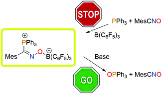 Graphical abstract: Interception of intermediates in phosphine oxidation by mesityl nitrile-N-oxide using frustrated Lewis pairs
