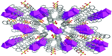 Graphical abstract: Dy(iii) zig-zag chains assembled in a 3D framework with single-molecule magnet behaviour