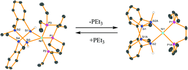 Graphical abstract: Isolation of two bis(silyl)nickel complexes with Si–Si bond formation in a single-crystal-to-single-crystal fashion