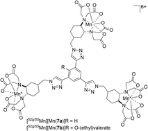 Graphical abstract: 52g/55Mn-Labelled CDTA-based trimeric complexes as novel bimodal PET/MR probes with high relaxivity