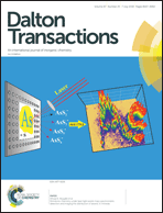 Graphical abstract: Inside front cover