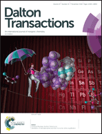 Graphical abstract: Front cover