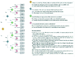 Graphical abstract: Assisting global rainwater harvesting practitioners: a decision support tool for tank sizing method selection under uncertainty