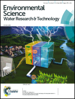 Graphical abstract: Front cover