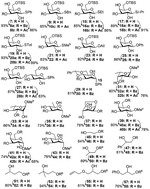 Graphical abstract: An inexpensive catalyst, Fe(acac)3, for regio/site-selective acylation of diols and carbohydrates containing a 1,2-cis-diol