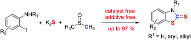 Graphical abstract: A catalyst-free and additive-free method for the synthesis of benzothiazolethiones from o-iodoanilines, DMSO and potassium sulfide