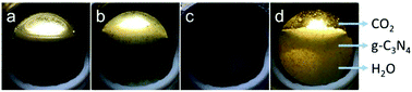 Graphical abstract: Carbon dioxide droplets stabilized by g-C3N4