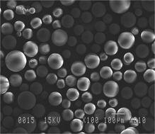 Graphical abstract: Waste-free and efficient hydrosilylation of olefins