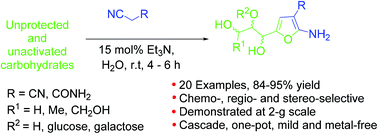 Graphical abstract: Efficient, one-step, cascade synthesis of densely functionalized furans from unprotected carbohydrates in basic aqueous media