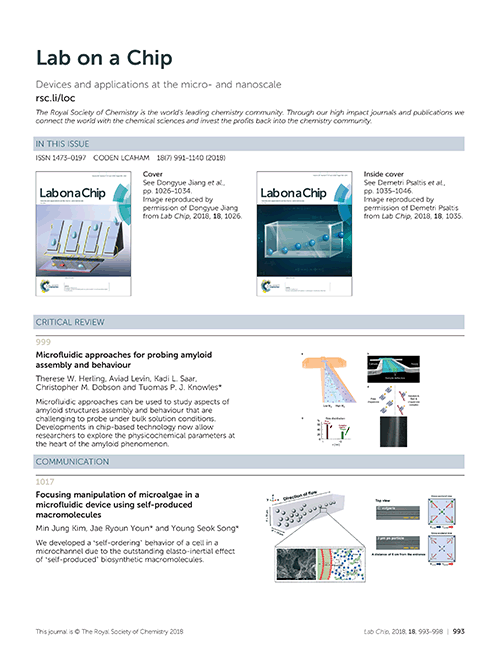 Contents list