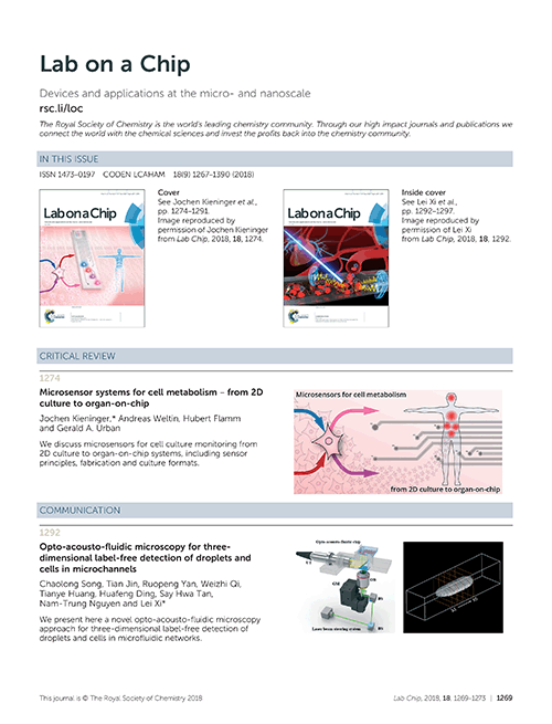 Contents list