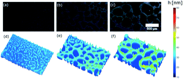 Graphical abstract: Spinodal stratification in ultrathin micellar foam films