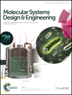 Graphical abstract: Inside front cover