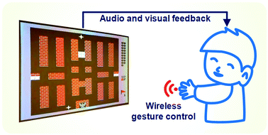 Graphical abstract: Hierarchically distributed microstructure design of haptic sensors for personalized fingertip mechanosensational manipulation