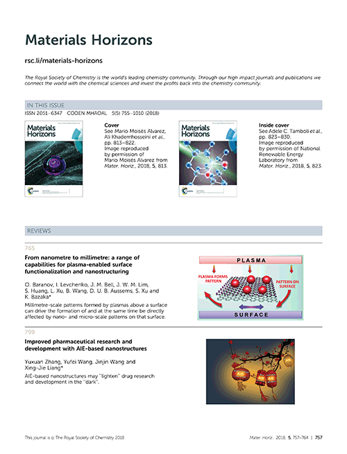 Contents list