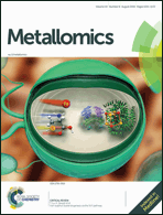 Graphical abstract: Front cover