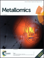Graphical abstract: Front cover