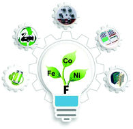 Graphical abstract: Transition metal (Fe, Co, Ni) fluoride-based materials for electrochemical energy storage