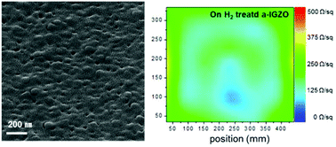 Graphical abstract: Large-scale transfer-free growth of thin graphite films at low temperature for solid diffusion barriers