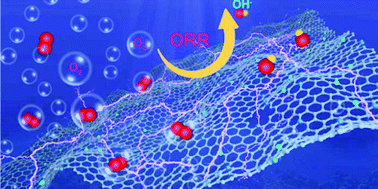 Graphical abstract: Highly crumpled nanocarbons as efficient metal-free electrocatalysts for zinc–air batteries