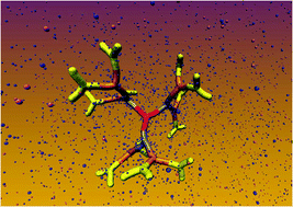 Graphical abstract: Structure and stimuli-responsiveness of all-DNA dendrimers: theory and experiment