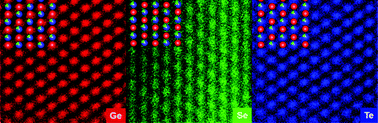 Graphical abstract: Electrical switching properties and structural characteristics of GeSe–GeTe films