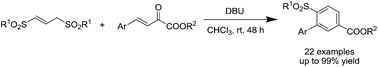 Graphical abstract: Facile synthesis of substituted diaryl sulfones via a [3 + 3] benzannulation strategy