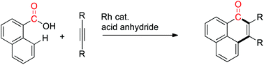 Graphical abstract: Synthesis of perinaphthenones through rhodium-catalyzed dehydrative annulation of 1-naphthoic acids with alkynes