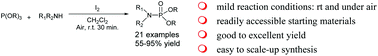 Graphical abstract: Reinvestigation of the iodine-mediated phosphoramidation reaction of amines and P(OR)3 and its synthetic applications