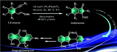 Graphical abstract: A gold-catalyzed cycloisomerization/aerobic oxidation cascade strategy for 2-aryl indenones from 1,5-enynes