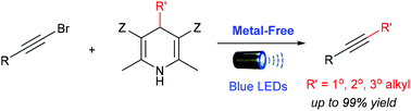 Graphical abstract: Visible light promoted coupling of alkynyl bromides and Hantzsch esters for the synthesis of internal alkynes