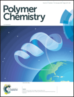 Graphical abstract: Front cover