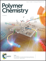 Graphical abstract: Front cover