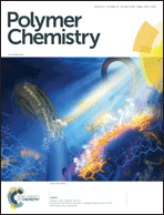 Graphical abstract: Front cover