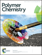 Graphical abstract: Front cover