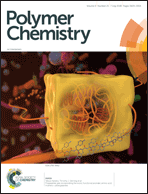 Graphical abstract: Front cover