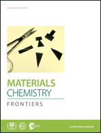 Graphical abstract: Inside front cover