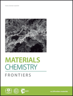 Graphical abstract: Inside front cover