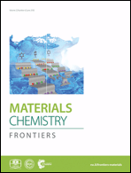 Graphical abstract: Front cover
