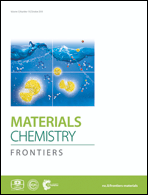 Graphical abstract: Front cover