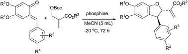 Graphical abstract: Phosphine-mediated enantioselective [4 + 1] annulations between ortho-quinone methides and Morita–Baylis–Hillman carbonates