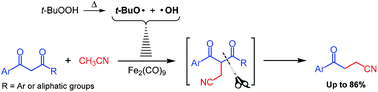 Graphical abstract: 1,4-Refunctionalization of β-diketones to γ-keto nitriles via C–C single bond cleavage